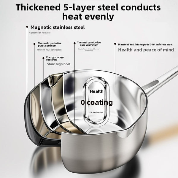 Thickened 316 Stainless Steel Milk Pot with Lid and Steamer