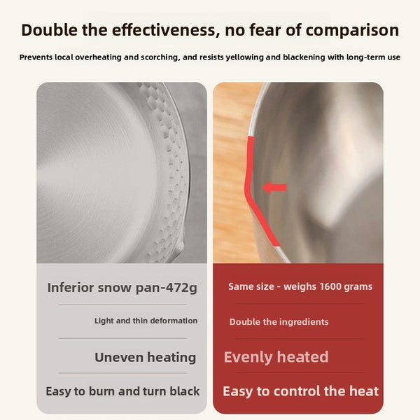 Thickened 316 Stainless Steel Milk Pot with Lid and Steamer